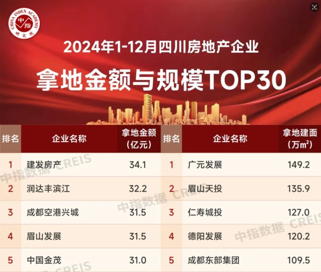 微信截图_20250303235343