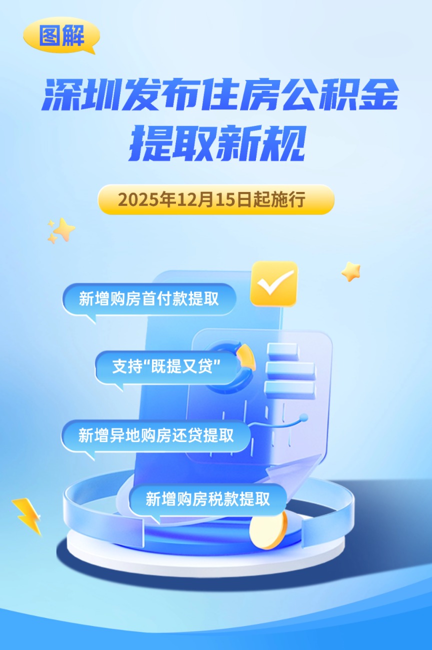 楼市利好!新增购房首付款提取 深圳市住房公积金新规来了
